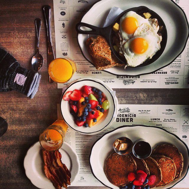 Best Spots for Breakfast and Brunch - in New York's Hudson Valley and Catskills